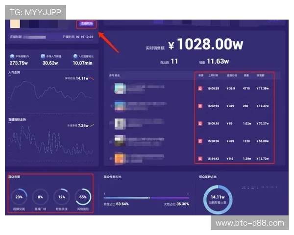 亚博体育真人版全站登录：登录流程简化，快速进入体育赛事直播和投注页面